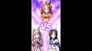 ウマ娘 マスターズチャレンジ VS R.ジョンソン