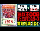 遊戯王 買取相場《142枚/1日》｜07月31日～08月01日 ＜100円以上騰落＞ #遊戯王OCG #DOOMOFDIMENSIONS #デュエリストアドバンス #黒魔導HERO御巫