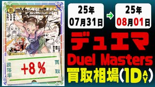 デュエマ 買取相場《56枚/1日》｜07月31日～08月01日 ＜20円以上騰落＞ #デュエルマスターズ #愛感謝祭ヒロインBEST #ジャシンインザシェル