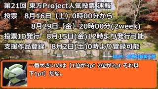 第21回東方project人気投票 告知&応援作品投下開始されましたよ動画