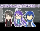 【がくぽ17周年】うちのV4男声陣が喋るだけ【ナイスマウンテン】