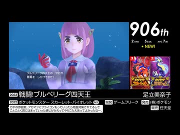 第17回みんなで決めるゲーム音楽ベスト100(+900) Part4
