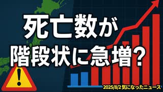 【死亡数が階段状に急増？】◆ ワクチンと死亡数の異常な関係【東京都小金井市データ】