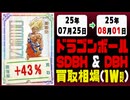 ドラゴンボールヒーローズ 買取相場《161枚/週》｜07月25日～08月01日 ＜20円以上騰落＞ #SDBH #DBH #スーパードラゴンボールヒーローズ