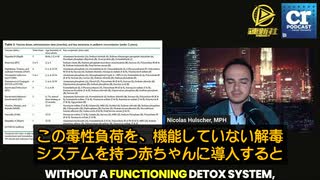 小児用ワクチンが脳幹の機能不全を通じて突然死症候群（SIDS）を引き起こす可能性が示唆されています
