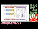 1-3 日本人ですから、被害者優先です。菜々子の独り言2025年8月2日(土)