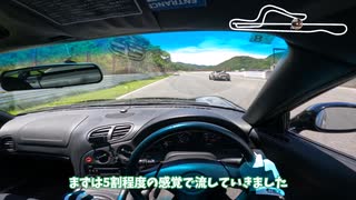 初心者やがRX-7 FD3Sでセントラルサーキットを 走るぜ！│ POV モトブログ │