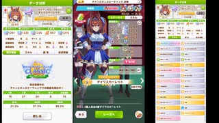 【ウマ娘】CLASSIC杯2507オープンリーグA決勝