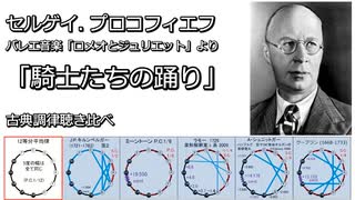 プロコフィエフ_バレエ音楽「ロメオとジュリエット」より「騎士たちの踊り」_古典調律聴き比べ