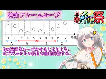 【AviUtlスクリプト配布】特定フレームループ【第11回ひじき祭】