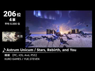 みんなで決めるゲーム音楽2024年の新曲ランキング Part9