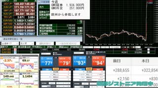 2025年　8月1日　米雇用統計