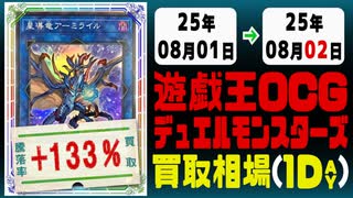 遊戯王 買取相場《110枚/1日》｜08月01日～08月02日 ＜100円以上騰落＞ #遊戯王OCG #DOOMOFDIMENSIONS #デュエリストアドバンス #黒魔導HERO御巫