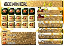 【FF7】トロフィーコンプ&やり込みプレイ【Part1432】