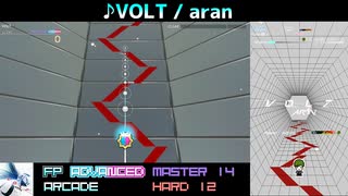 【グルコス比較動画】VOLT (MASTER) 【グルコスFP】