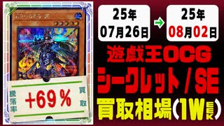 遊戯王【シークレット】買取相場《168枚/週》｜07月26日～08月02日 ＜100円以上騰落＞ #遊戯王OCG #SE