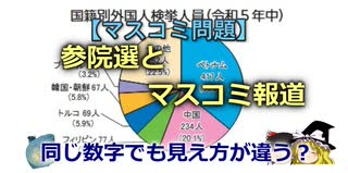 【ゆっくり解説】参院選とマスコミ報道