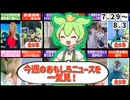 【一週間まとめ】7月29日～8月3日 世界のおもしろB級ニュース【ずんだもん】