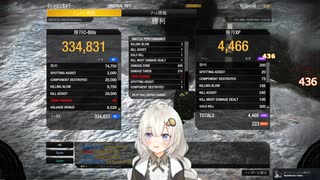 【#ゆかりねっと】【#MWO】2025・8・3フェニックスホーク その1