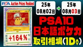 ポケカ【PSA10(日本語)】平均取引相場《84枚/1日》｜08月02日～08月03日 ＜20円以上騰落＞