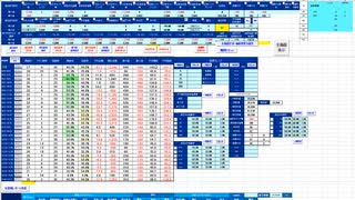 買いから入って戻り売り！２５日ＭＡで戻り売り、日足－１σで押し目買い　日経２２５先物デイトレプラン　２０２５/８/４