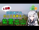 【1分弱】四国瀬戸内低山五番勝負⑤紫雲出山【ニコニコ登山祭】