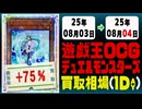 遊戯王 買取相場《51枚/1日》｜08月03日～08月04日 ＜20円以上騰落＞ #遊戯王OCG #DOOMOFDIMENSIONS #デュエリストアドバンス #黒魔導HERO御巫
