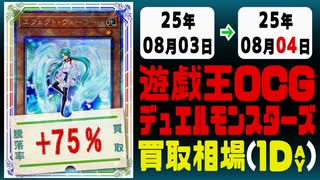 遊戯王 買取相場《51枚/1日》｜08月03日～08月04日 ＜20円以上騰落＞ #遊戯王OCG #DOOMOFDIMENSIONS #デュエリストアドバンス #黒魔導HERO御巫