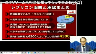 2024/9/9放送 #60 ★今回は何が飛び出すかわからない！？ひとりトーク★「レプリコンワクチン」と「エクソソーム」ここが問題！ 前半無料部分