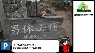 【ニコニコ登山祭】筑波山RTA 2:40