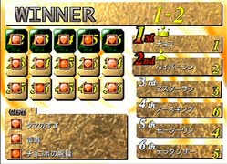【FF7】トロフィーコンプ&やり込みプレイ【Part1435】