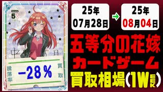 五等分の花嫁 買取相場《19枚/週》｜07月28日～08月04日 ＜20円以上騰落＞ #五等分の花嫁カードゲーム #ごとカド