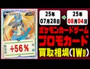 ポケカ【プロモ】買取相場《124枚/週》｜07月28日～08月04日 ＜100円以上騰落＞ #ポケモンカードゲーム