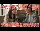 【動画News】20代世帯ではわずか6.3％…ラジオの世帯単位での普及状況(2025年公開版)(2025/08/09)