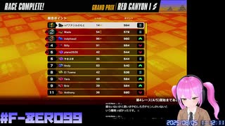 F-ZERO99まとめ MIRROR QUEEN LEAGUE優勝