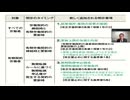 ２０２４年５月２日（木）録画　 労働基準法　素朴な疑問Q＆A（東京労働局）②労働条件の明示　８分５９秒
