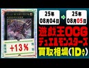遊戯王 買取相場《94枚/1日》｜08月04日～08月05日 ＜20円以上騰落＞ #遊戯王OCG #DOOMOFDIMENSIONS #デュエリストアドバンス #黒魔導HERO御巫