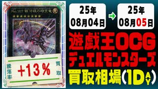 遊戯王 買取相場《94枚/1日》｜08月04日～08月05日 ＜20円以上騰落＞ #遊戯王OCG #DOOMOFDIMENSIONS #デュエリストアドバンス #黒魔導HERO御巫