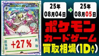 ポケカ 買取相場《45枚/1日》｜08月04日～08月05日 ＜20円以上騰落＞ #ポケモンカードゲーム #メガブレイブ #メガシンフォニア #ロケット団の栄光