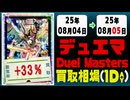 デュエマ 買取相場《112枚/1日》｜08月04日～08月05日 ＜50円以上騰落＞ #デュエルマスターズ #愛感謝祭ヒロインBEST #ジャシンインザシェル