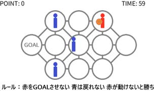 ディフェンスゲーム1306POINT