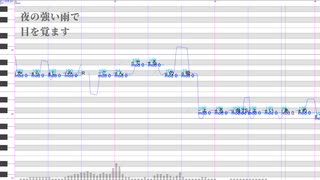 【ナースロボ＿タイプＴ】私は雨【UTAU Cover. 歌愛ユキ】