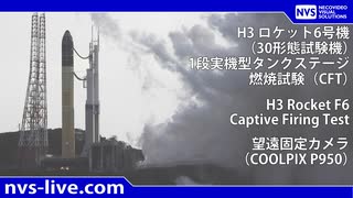H3F6CFT 望遠固定（P950）