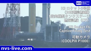 H3F6CFT　可動カメラ（P1000）