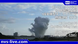H3F6CFT 広角固定（DMC-TZ85）