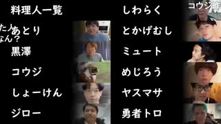 ミュートさん「めじろうは料理してないよ…レトルトと一緒じゃん…料理に入らないよ…」