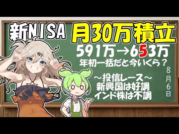 資産大幅上昇　積立と一括の収益差ってどのくらい？　新NISA毎月30万投資【ずんだもん解説】