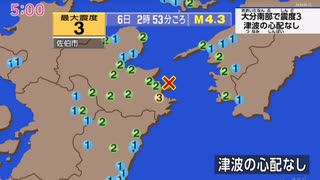 ⚠地震記録　2025年8月6日2時53分大分県南部地震　M4.3　50km　最大震度3　大分県佐伯市（さえきし）　AI字幕入り