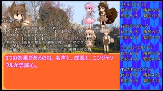 【架空リプレイ】【忍殺さとり卓(08回目:02卓目後半)】お燐はニンジャスレイヤーTRPGのNMをやるようです
