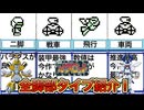 【初代メダロット】脚部タイプ解説！